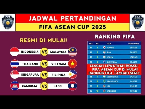 王楚钦佩戴,同款项链与,神秘人同框,世界杯小组赛,2026世界杯,小组赛赛程,球队分析,战术解读