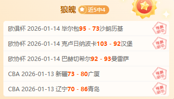 萨拉赫制胜,球助力利物,浦逆袭夺冠,世界杯小组赛,2026世界杯,小组赛赛程,球队分析,战术解读