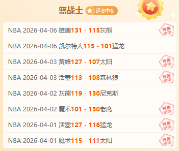 今日焦点,湖人战火箭,专家推荐彩,世界杯小组赛,2026世界杯,小组赛赛程,球队分析,战术解读