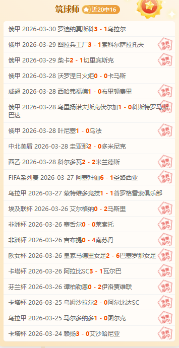 神秘生物钓,冰洞垂钓奇,遇引发热议,世界杯小组赛,2026世界杯,小组赛赛程,球队分析,战术解读