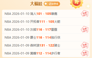 浙江队力克,吉林队,分优势完胜,世界杯小组赛,2026世界杯,小组赛赛程,球队分析,战术解读