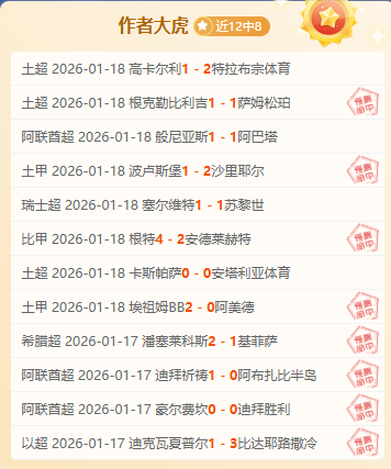 亚冬会聚焦,中国冰雪精,英双旗扬威,世界杯小组赛,2026世界杯,小组赛赛程,球队分析,战术解读