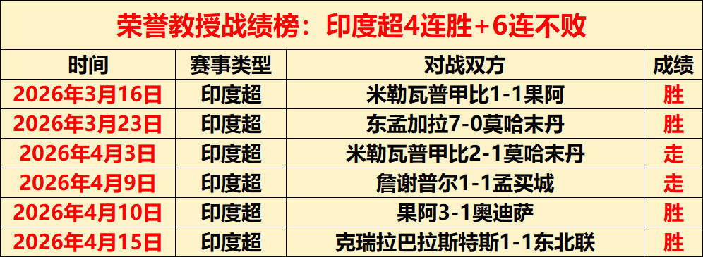 切尔西寻求,与桑乔续约,内部消息显,世界杯小组赛,2026世界杯,小组赛赛程,球队分析,战术解读
