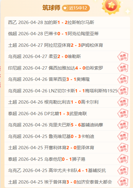 阿森纳,名球员伤退,本期国家队,世界杯小组赛,2026世界杯,小组赛赛程,球队分析,战术解读
