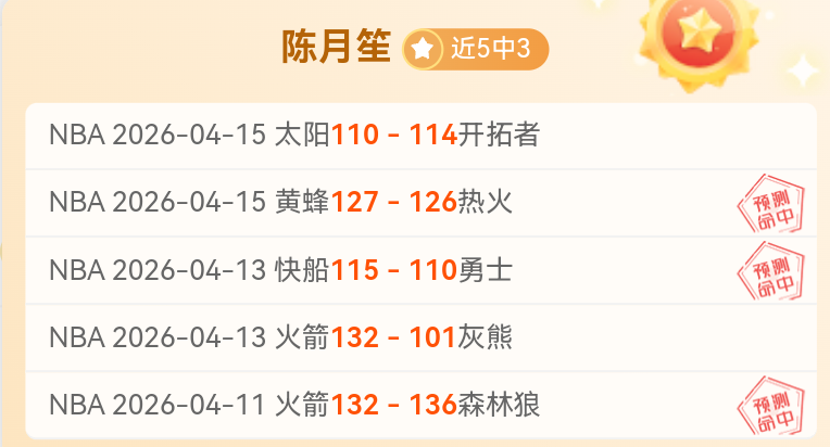 布考斯卡斯,一招制胜,惊艳亮相,世界杯小组赛,2026世界杯,小组赛赛程,球队分析,战术解读