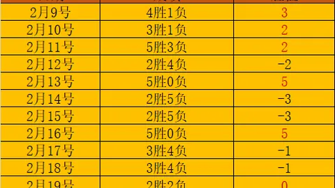 阿布切尔西425亿镑交易冻结 产生25亿利息