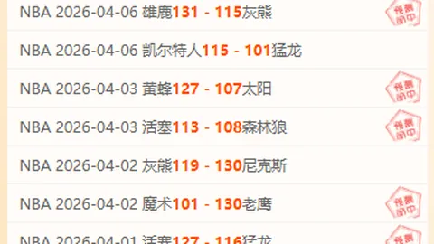 NBA今日焦点：湖人战火箭（专家推荐彩蛋揭晓）