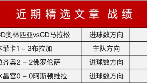 瓜迪奥拉巧妙运用哈兰德吸引Marmoush Masterlass关注之策略