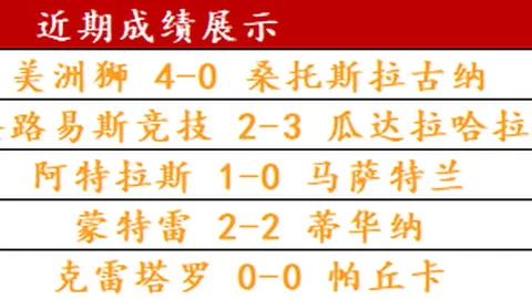 恩昆庫：未攀巅峰仍坚毅前行，新赛季蓄力待战