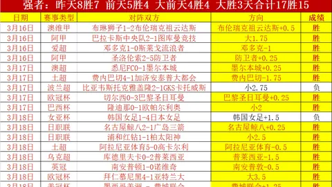 银发族健身房大揭秘：探索老年健康社交创新模式3-26 17：58